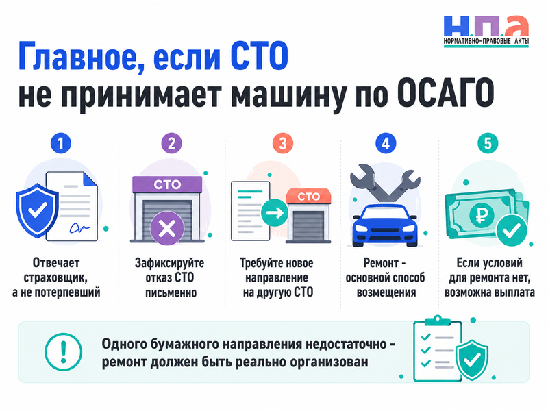 СТО закрылась или отказалась ремонтировать автомобиль по направлению ОСАГО что делать