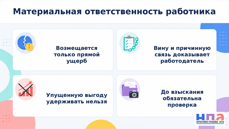 С работника удерживают деньги из-за кражи или неоплаты со стороны клиента
