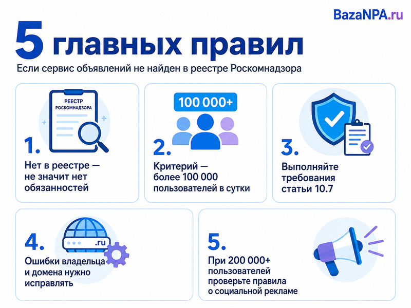Сервис объявлений отсутствует в реестре Роскомнадзора