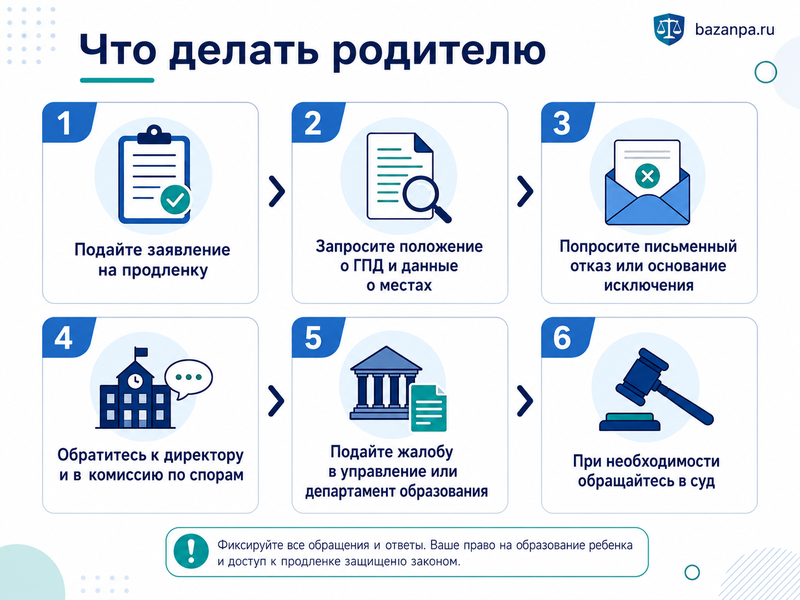 Школа отказывает ребенку в группе продленного дня или исключает из продленки когда это законно