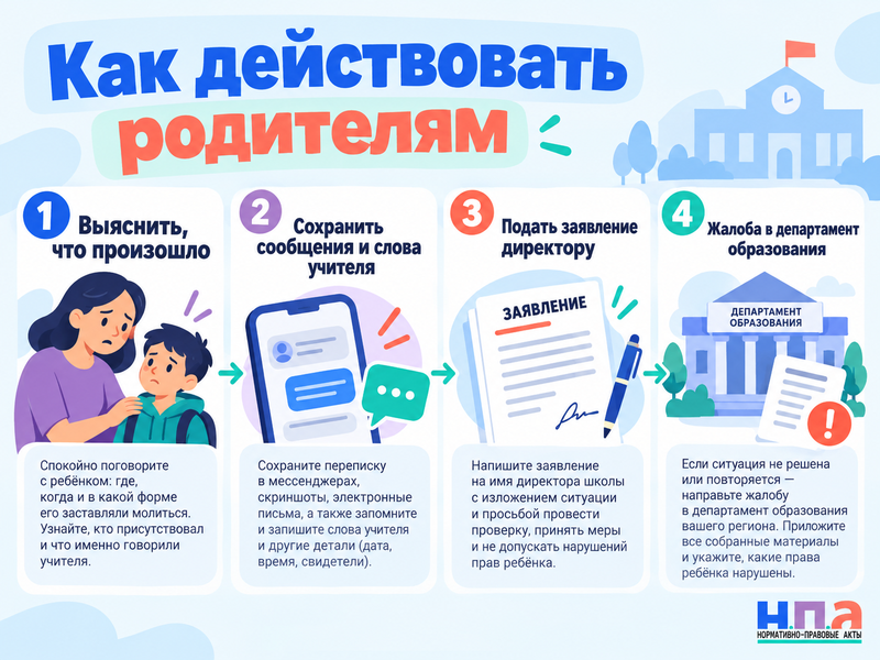 Школа заставляет ребёнка молиться - можно ли отказаться от обряда
