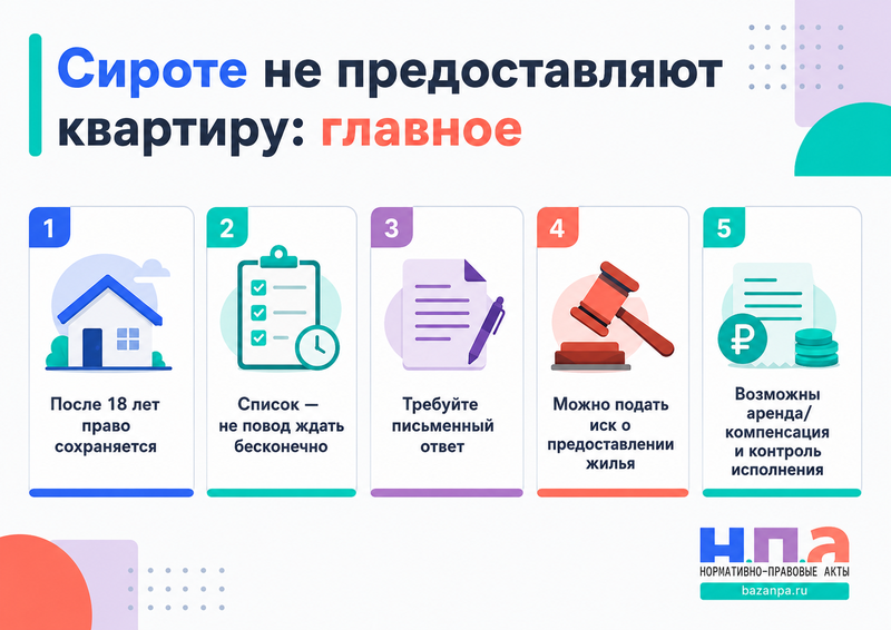 Сироте не предоставляют квартиру после наступления совершеннолетия очередь, иск и компенсация за ожидание