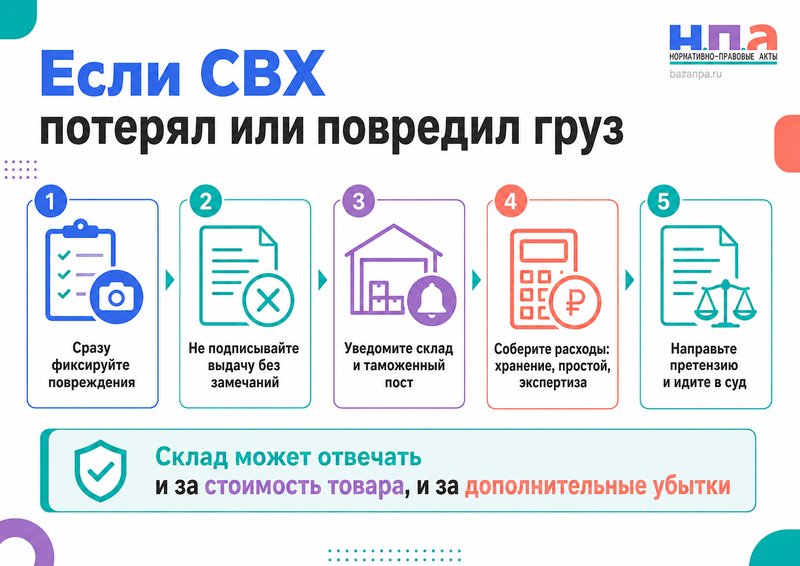 Склад временного хранения потерял, повредил или выдал не тот груз: кто отвечает за товар и расходы