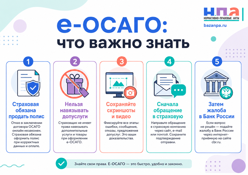 Страховая отказалась продавать электронный полис ОСАГО или навязывает услуги