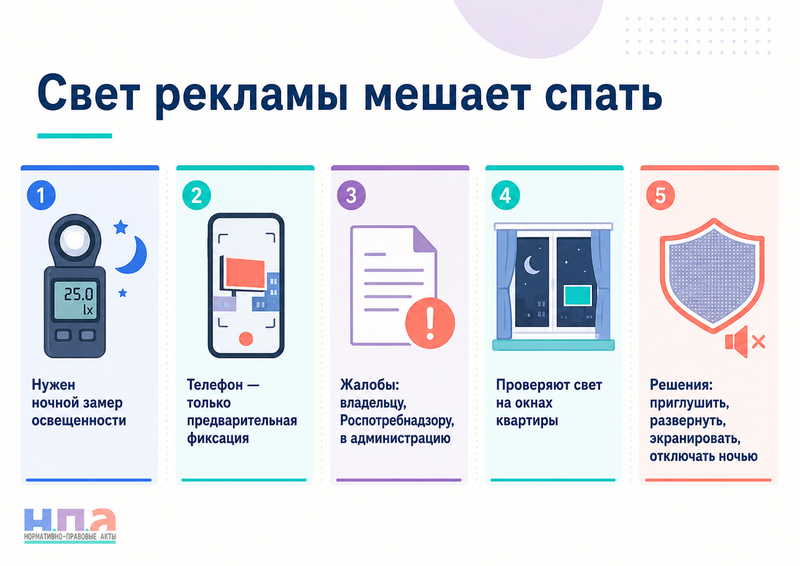 Свет рекламного экрана или фасадной подсветки мешает спать