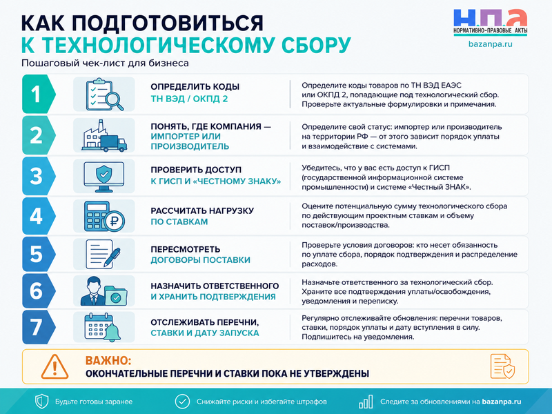 Технологический сбор в 2026 году
