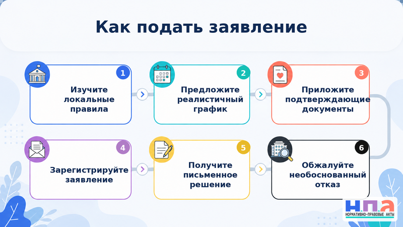 Вуз отказал беременной студентке или родителю в индивидуальном графике