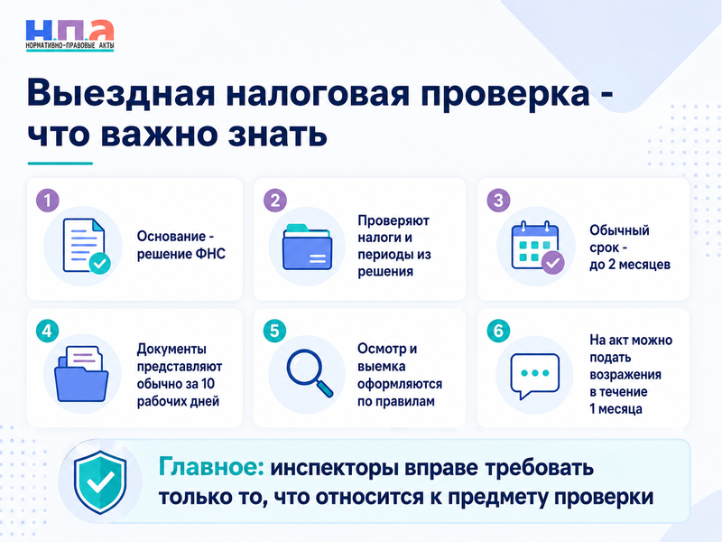 Выездная налоговая проверка как проходит и что вправе требовать инспекторы