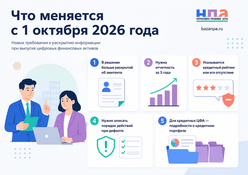 Выпуск цифровых финансовых активов с 1 октября 2026 года требования к решению, ответственность эмитента и права инвестора