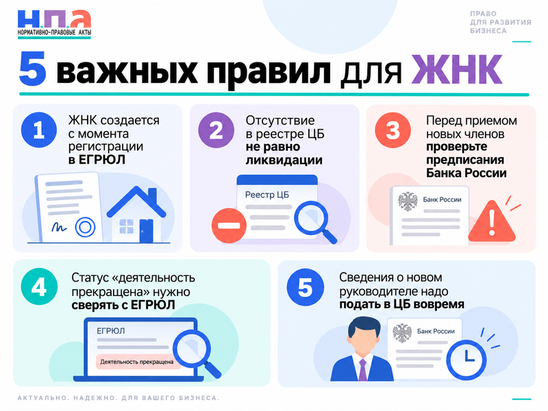 ЖНК отсутствует в реестре Банка России